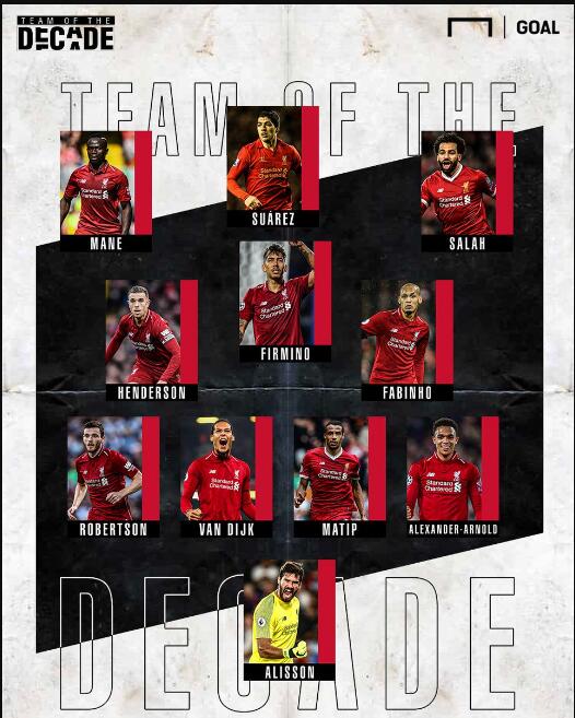 记者：弗兰克可能重返克罗地亚联赛，也可能留在中国联赛（记者：弗兰克或回归克罗地亚联赛，也可能继续留在中国联赛）